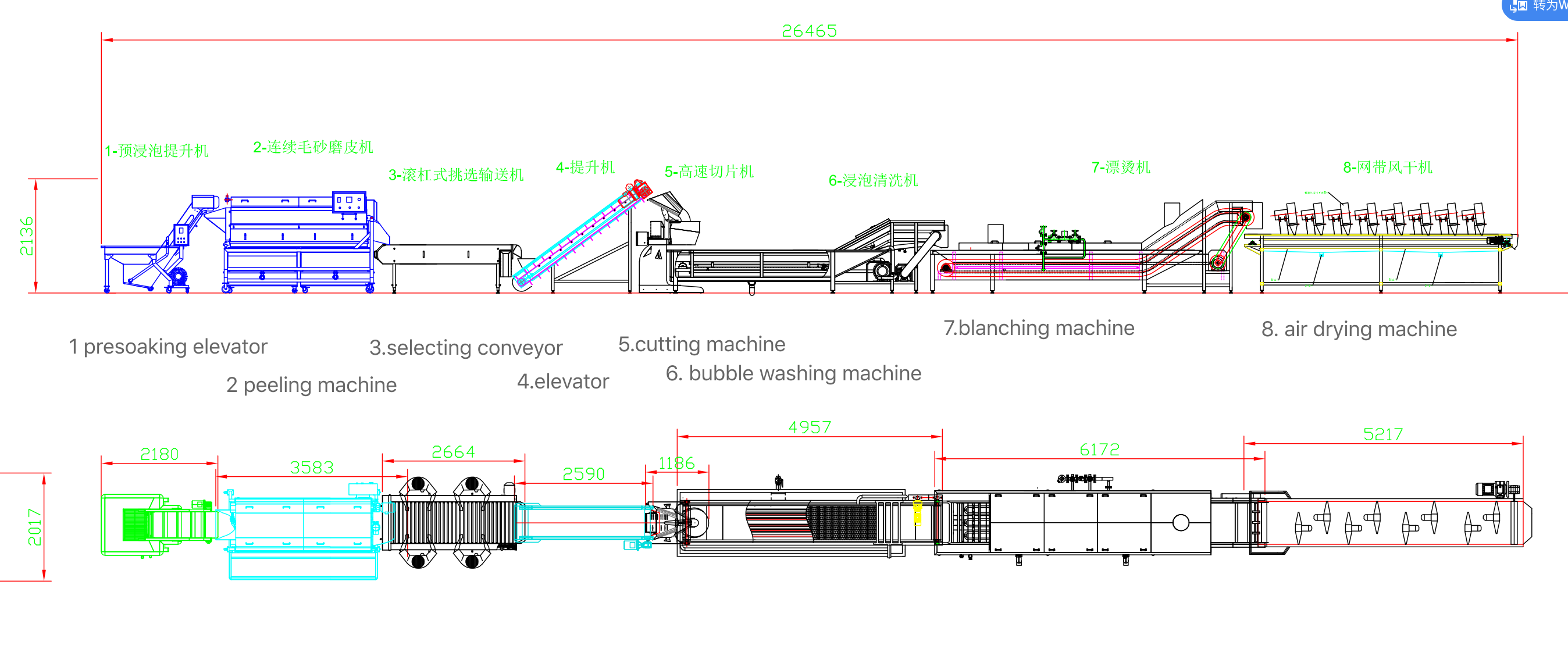 French fries processing line